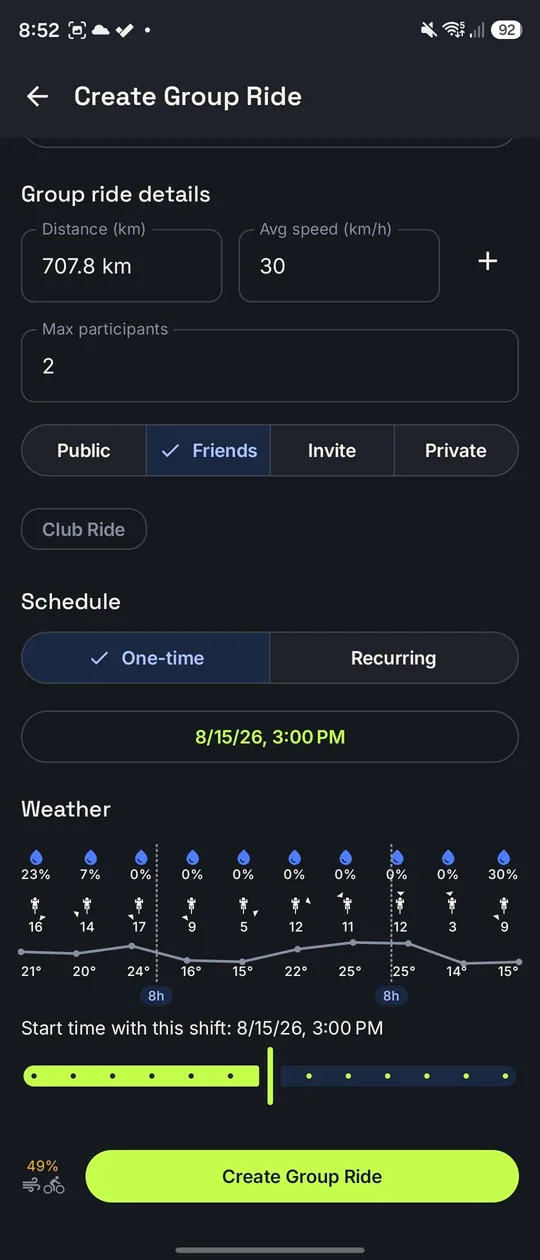 The same ride, shifted three hours later - the whole forecast updates with it