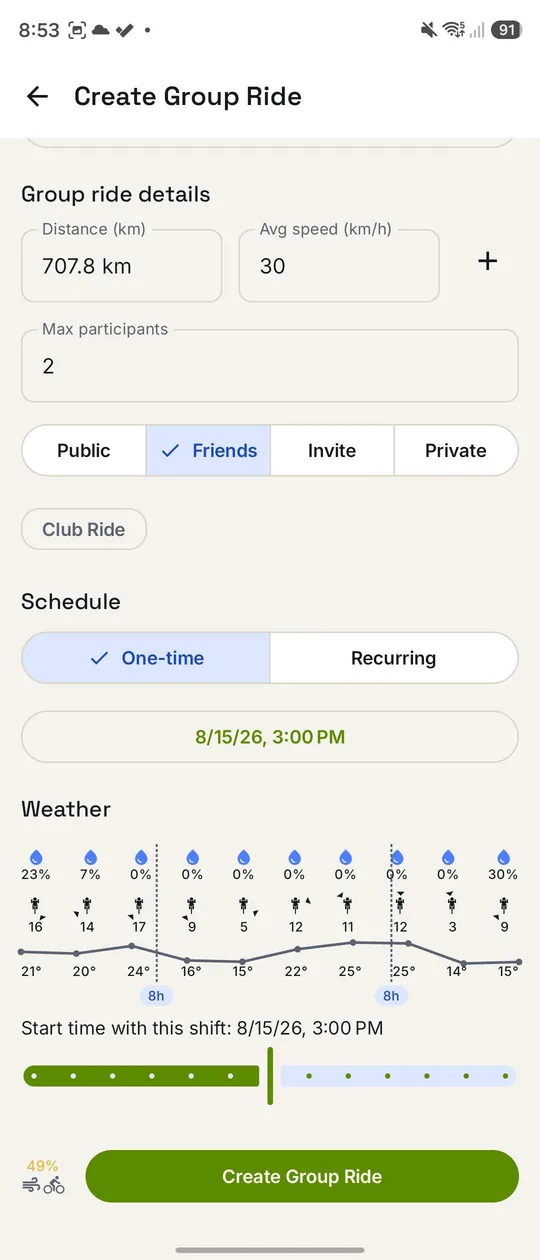 The same ride, shifted three hours later - the whole forecast updates with it