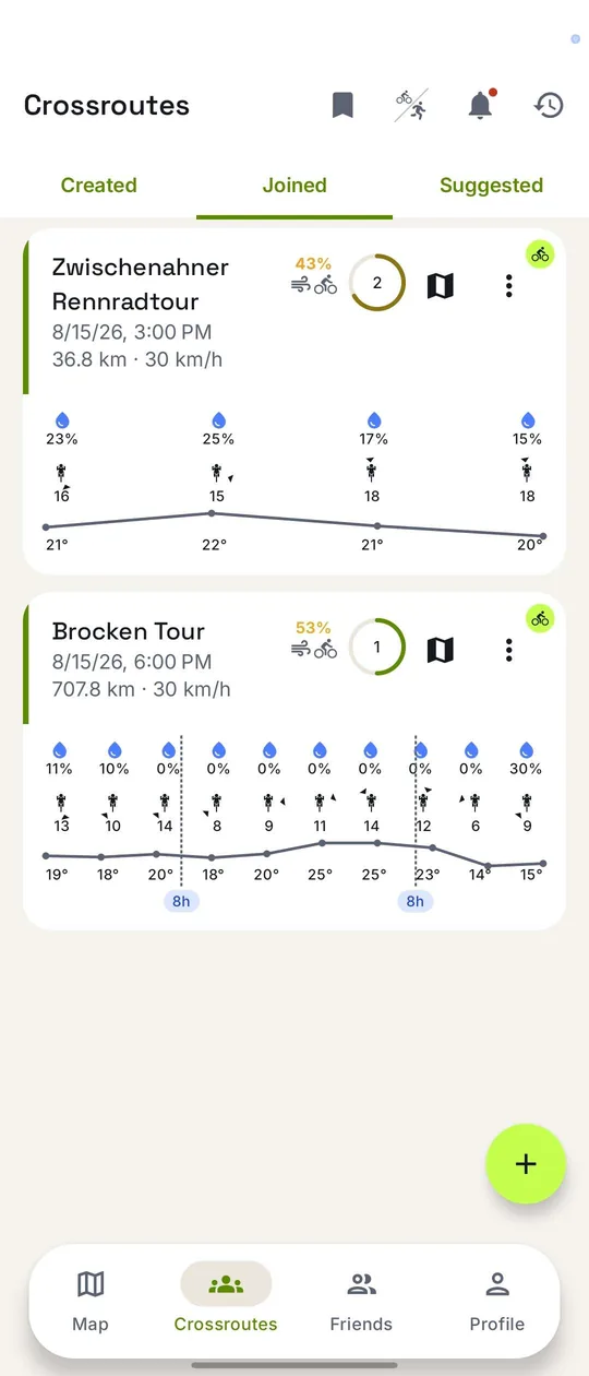 The Crossroutes list, each ride showing its own tailwind ratio at a glance